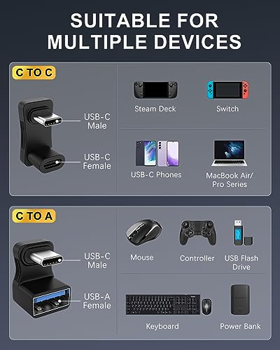MoKo Adaptador USB-C en U 180° 2 Unidades PD 100W miniatura 6