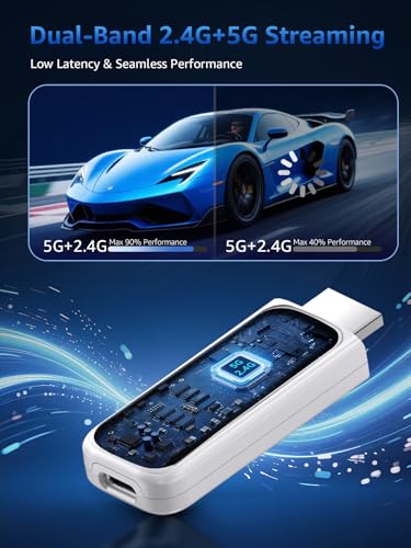 Image of Wireless HDMI Display Dongle Adapter, iShare iOS Wireless HDMI Extender Receiver, Plug & Play Screen Mirroring for iPhone /iPad /Android /PC to HDTV /Projector /Monitor, AirPlay & Miracast, for Office Use