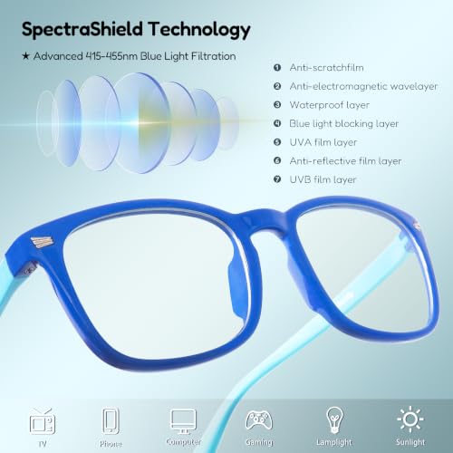 Image of EYEBUDDY Blue Light Glasses for Kids Boys Girls,Computer Gaming Bluelight Glasses,Fake Glasses for Ages 2-12