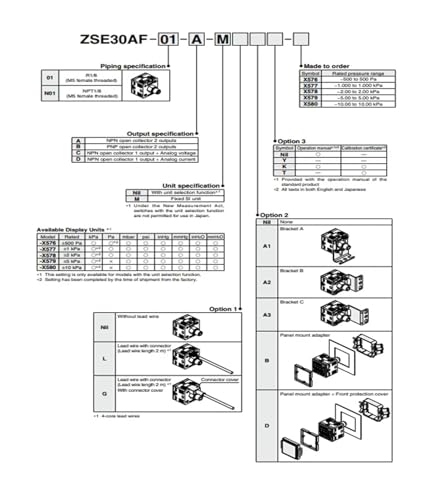 ZS-38-C6H interrupteur de pression à double affichage numérique couleur