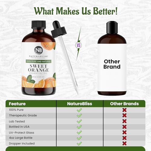 Image of NaturoBliss 100% Pure & Natural Sweet Orange Essential Oil Therapeutic Grade Premium Quality Oil with Glass Dropper - Huge 4 fl. Oz - Perfect for Aromatherapy and Relaxation