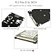 GODSHARK M.2 Adapter to 2.5 Inch SATA Enclosure, NGFF SSD Converter for 2230, 2242, 2260, 2280 Hard Drives