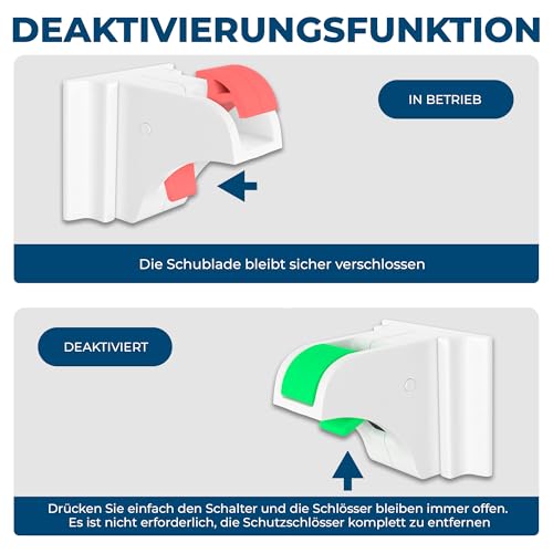Hoffenbach Magnetische Kindersicherung 12 Schlösser + 3 Schlüssel – Schranksicherung & Schubladensicherung ohne Bohren – Unsichtbarer Magnetverschluss – Weiß