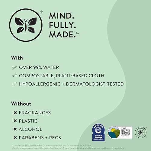 Image of The Honest Company Hypoallergenic Multi-Use Baby Wipes for Sensitive Baby Skin, Pattern Play, 10 Count (Pack of 6)