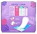 Always Thin Daily Liners, Regular Absorbency, Unscented, Wrapped, 120 Count - Pack of 2 (240 Count Total) (Packaging May Vary)
