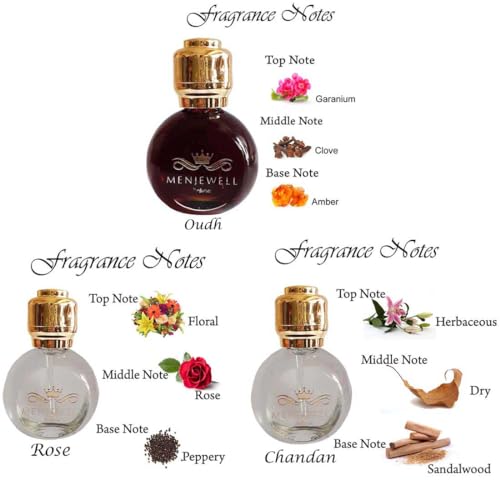 Image of Menjewell Chandan, Oudh and Rose Attar /Ittar Perfume for Men and Women | Unisex Gift Set | Non alcoholic | Long Lasting Luxury Scent | Roll-On Attar Perfume 45ml(15ml each)