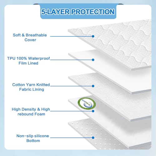 Image of Breathable Pack and Play Mattress Pad (38 inchx26 inchx1.5 inch), Waterproof Pack n Play Mattress Pad with Anti-Slip Bottom, Portable Playard Mattress with Carry Bag, 1.5 inch Thick