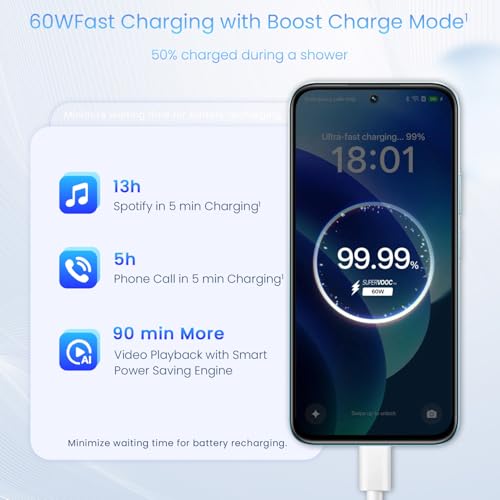 Image of realme 15X 5G Smartphone 8+128GB Aqua Blue, 6.8-inch Screen, 144Hz Display,7000mAh Battery, 60W Fast Charging, 50+50MP AI Camera,Dimensity 6300 6nm Octa-core chipset Processor, IP69