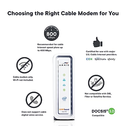 Arris Surfboard SB6121 DOCSIS 3.0 Câble Modem (Noir, 5,2 x 13,2 cm) Certifié reconditionné Blanc Blanc Vitesse de téléchargement maximale : 1,4 Gbps