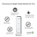 ARRIS (SB6190) - Cable Modem - DOCSIS 3.0 32x8 Gigabit Modem, For Comcast Xfinity, Cox, check with ISP for compatibility [Not for Spectrum] 1 Gbps Port, 800 Mbps Max Speed, 2 Year Warranty - White