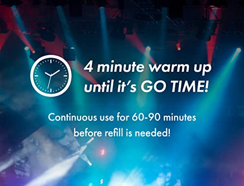 Fog Worx Professional 700-Watt Fog Machine – Includes 9 Foot Wired Remote, Wireless Remote, Hanging Bracket – Perfect For Professional & Home Use #TOP3