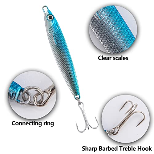 Dr.Fish Metal Sea Fishing Lures Sliver Blue/Gree/Sliver Minnow Spoon Lures Set of 3 Sea Fishing Tackle Mackerel Cod Sea Bass Pike Stinger Spinner Lures Metal Jigs 30g - Image 3