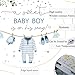 Rsuuinu Baby Shower Backdrop for Boys Blue Gold Dots Jumpsuits A Sweet Baby Boy is On His Way Photography Background Kids Newborn Boys Birthday Party Decoration Supplies Banner Photo Booth Props 7x5ft