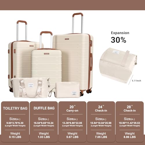 Amalodie 5-Piece Luggage Set with Double Spinner Wheels, TSA Lock, and Waterproof Hard Case