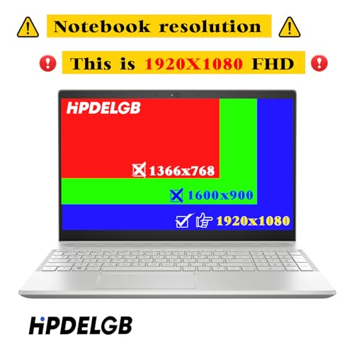HPDELGB Replacement for Acer Nitro V 15 N23Q22 ANV15-51-73B9 Gaming ANV15-51 ANV15-51-51H9 LCD Non-Touch Screen Display Panel 15.6" FHD 144HZ 40 pin by HPDELGB - Image 3