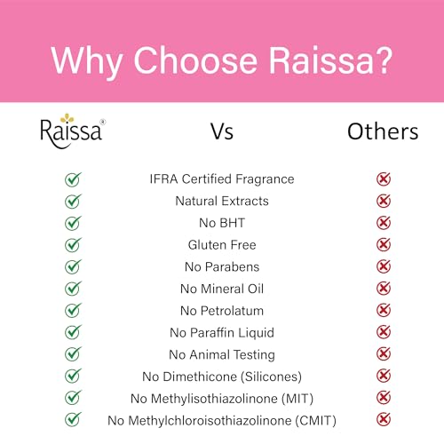 Image of Raissa Nawabi Gulaab Cream Soap 125g (Pack of 6) | With Natural Rose Extracts for Soft, Glowing Skin | Luxurious Aroma & Creamy Lather | Alcohol-Free Fragrance | No Harsh Chemicals | For Men & Women