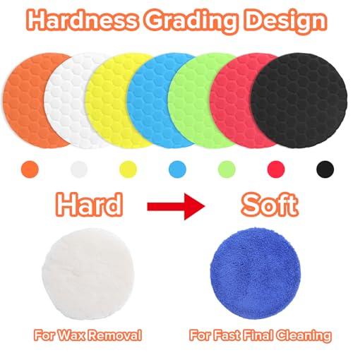HavaCue 9 Piezas Esponja Pulir Coche 150mm, Esponjas de Pulido Diferentes Niveles de Dureza, Kit Pulido Coche Profesional, Lavables y Reutilizables, para Auto Encerado Lijado, Limpieza, Pulir - imagen 3