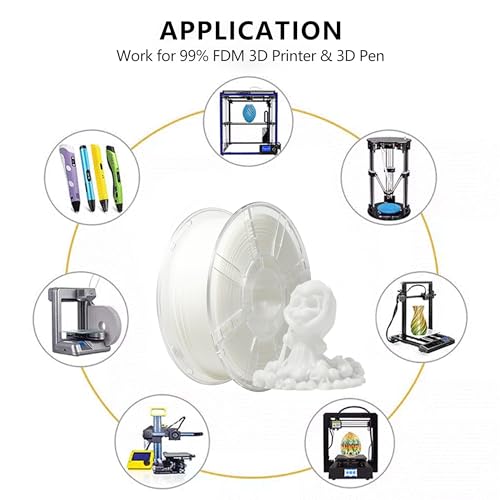 Image of iBOSS Glow in The Dark PLA+ Filament, Neatly Wound Luminous PLA Plus 3D Printer Filament 1.75mm + /- 0.02mm, Fit Most 3D Printers, 1kg Spool (2.2lbs), Noctilucent White PLA PRO Filament, Glow White