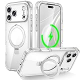 LOXO CASE
