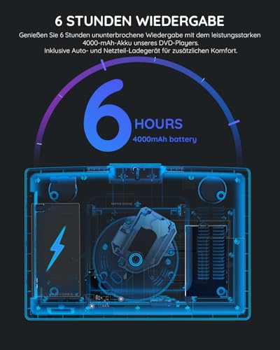 Tragbarer DVD-Player (15,7 Zoll) mit 14,1 Zoll großem HD-Bildschirm, 6 Stunden Akkulaufzeit, unterstützt USB/SD-Karte/Sync-TV und mehrere Disc-Formate, Doppellautsprecher, Schwarz, Boifun