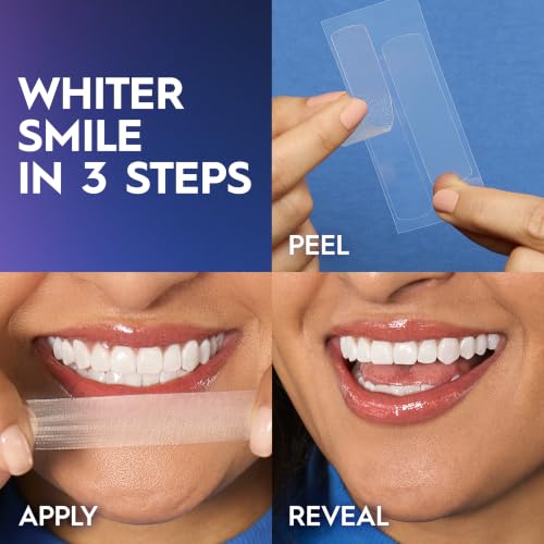 Image of Crest 3DWhitestrips Sensitive White At-Home Teeth Whitening Kit, 18 Treatments, Gently Removes 15 Years of Stains