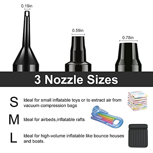 Awroutdoor Pompa Elettrica, 2 in 1 Gonfiando