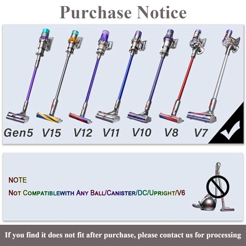 Dyson Gen5 Detect Absolute vacuum