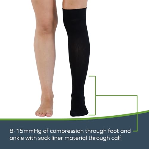 Alta Compression Hybrid Liner3