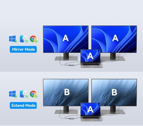 Image of USB 3.0 to Dual HDMI Adapter - 4K@30Hz and 1080P@60Hz Hdmi Splitter for Dual Monitors, USB 3.0 to 2 HDMI Adapter Compatible with Windows /MacOS /Android /Win XP