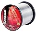 Abrazx Fluorocarbon Line