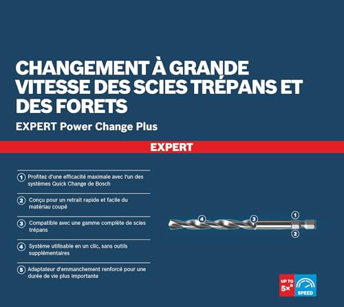 Bosch 1x Zentrierbohrer für EXPERT Power Change Plus, HSS-Co, 7,15 x 105 mm (für Edelstahlbleche, Rohre und Profile aus Metall, Ø 7,15 mm, Professional Zubehör Bohrmaschine)