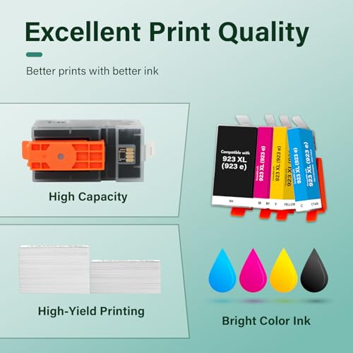 Image of 923XL 923 8130e 8125e Ink Cartridges Combo Pack for HP Printers with Chip