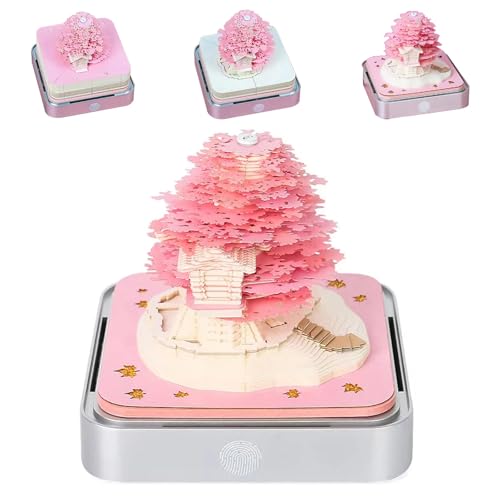 3DJ_[2026A^Cs[XJ_[2026ALEDCgteBAAEFCc[fXNJ_[Ay[p[J[rO3DA[gpbhDIYA̗Flւ̃NX}XMtgAfXNgbvfR[VB