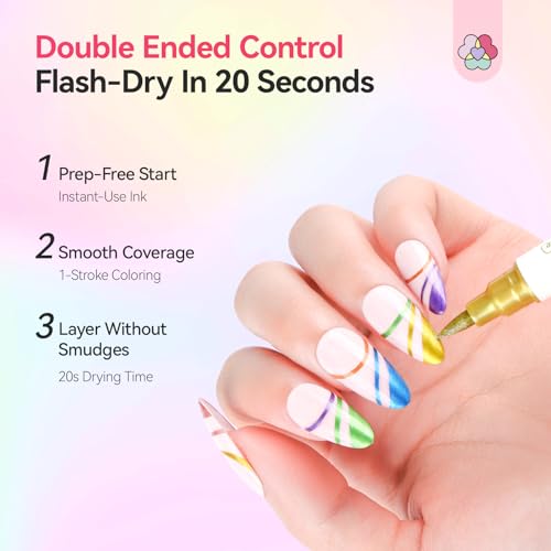 Image of 12 Colors Nail Polish Pens Set: 0.5MM Quick Dry 3D Nail Art Pens for Painting Nails Dual Tip Acrylic Paint Markers Dotting Drawing Painting Liner Brush Tools Home DIY Salon Manicure (Set 1)