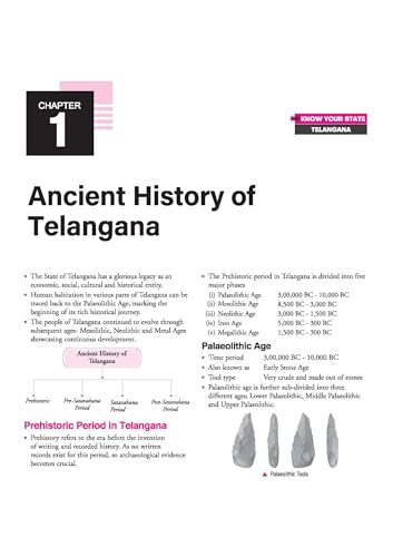 Image of Arihant Know Your State Telangana (General Knowledge) | Highly Useful for TGPSC Other Competitive Exams | With Important Map, Flow charts, Tables, Practice MCQs, PYQs & Budget 2026-27
