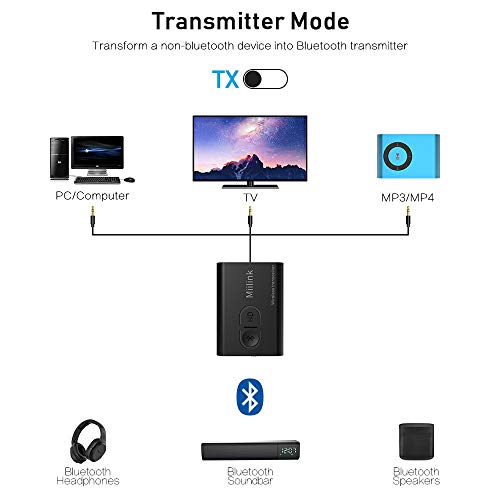 1Mii Bluetooth 5.3 Transmitter Receiver - Image 3