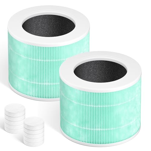 Filtre purificateur LEVOIT Core Mini contre poussière et odeurs maison - 2