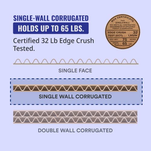 Image of TAPE LOGIC 24x12x6 Flat Corrugated Boxes, Flat, 24L x 12W x 6H, Pack of 20 | Shipping, Packaging, Moving, Storage Box for Home or Business, Strong Wholesale Bulk Boxes