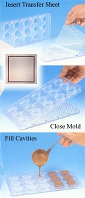 Magnetic Chocolate Mold 2 pc. Square 3/4" x 0.5" High, 28 Cavities