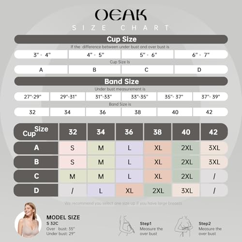 Image of OEAK Women Seamless Bra No Underwire Push Up Anti Sagging Bralettes Everyday Supportive Racerback Bras (32A to 40D /42B)