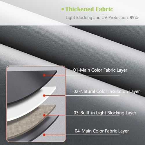Store enrouleur occultant tissu imperméable et isolant thermique gris - 5