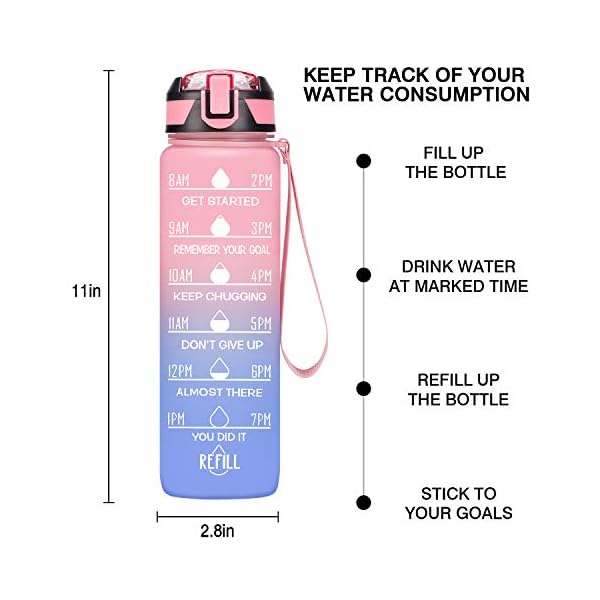 Fidus-32oz-Leakproof-Tritran-BPA-Free-Water-Bottle-with-Motivational-Time-Marker-to-Ensure-You-Drink-Enough-Water-Daily-for-Fitness-Gym-and-Outdoor-Sports Fidus 32oz Motivational Water Bottles with Times to Drink & Straw,Leakproof BPA Free Bottle with Time Marker to Ensure You Drink Enough Water Daily for Fitness, Gym and Outdoor Sports