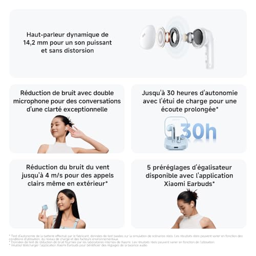 Xiaomi Redmi Buds 6 Active Auriculares Bluetooth Azules - vue 2