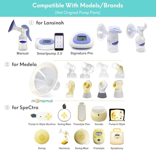 Repuestos 2 Flanges Extractor Leche 15mm Compatibles Medela Lansinoh miniatura 6