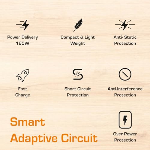 Image of RAPIDX 165W Super Fast Car Charger | Dual Port USB A 120W and USB C 45W PD Fast Charging Adapter | Universal 12V-24V Fast Car Charger for All Type of Mobile, Smartphone,Watch (Black)