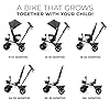 Kinderkraft AVEO Trike from 9 Months to 5 Year, Tricycle with adjustable parent handle, Trike for baby kids toddler, Foldable, Free Wheel Function, Protection from Sun, Cupholder, Toy basket, Gray #1