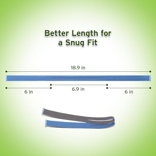 Adjustable CPAP Headgear Strap – Compatible with ResMed AirFit P10 Nasal Pillow Mask, Durable & Soft Nasal Pillow Mask Straps, 2-Pack with 4 Adjustment Clips
