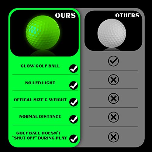 Deekin 24 Pcs Glow in The Dark Golf Balls