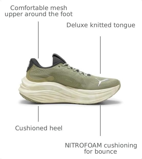 Image of PUMA Mens Magmax Nitro Running Sneakers Shoes