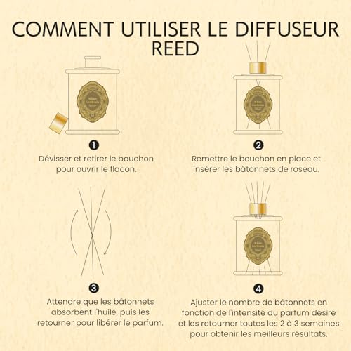 Diffuseur parfum maison lavande vanille idéal pour salle de bain rétro - 7